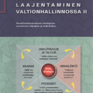 Haasteena johtamisen laajentaminen valtionhallinnossa 2 : Henkilöstötunnusluvut strategisen muutoksen ohjaajina ja todentajina