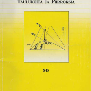 Kemian laitetekniikan taulukoita ja piiroksia
